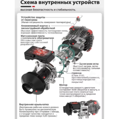 Автономный воздушный отопитель 12V 5000 Квт Лунфэй (дизель) фото 15