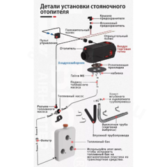 Автономный воздушный отопитель 24V 5000 Квт Лунфэй (дизель) фото 9