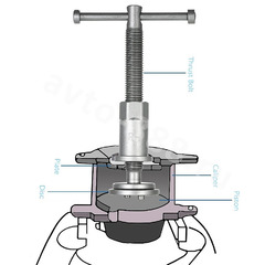 Приспособление для утапливания поршней тормозных цилиндров 12 предметов фото 5