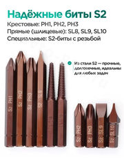 Набор ударных отверток с битами 12 предметов в металлическом кейсе фото 8