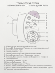 Магнитола автомобильная YF-6020BT фото 4