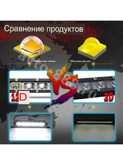 Дневные ходовые огни LR-1136 12V/24V (1шт) фото 2