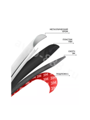 Молдинг хром 15 м (8мм) фото 7