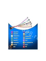 Магнитола 10" дюймов Android фото 6