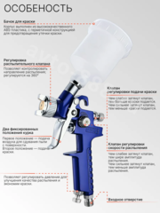 MINI827 Краскопульт пневматический с верхним бачком 100мл фото 11