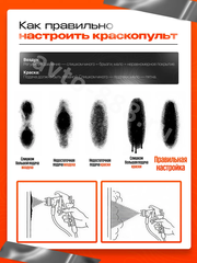 Краскопульт пневматический M300G с верхним бачком 600мл фото 4