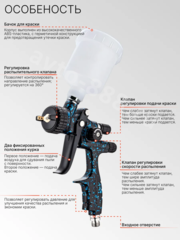 Краскопульт пневматический WJS1979 с верхним бачком 600мл фото 11