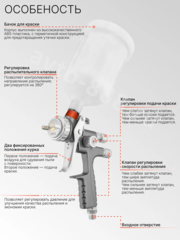 Краскопульт пневматический G5 верхним бачком 600мл фото 12