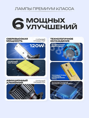 Автомобильная лампа LED E5-H11 (2шт) 12v/24v фото 4