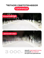 Автомобильная лампа LED E5-H11 (2шт) 12v/24v фото 9