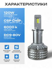 Автомобильная лампа LED      E5-H3 (2шт) 12v/24v фото 2