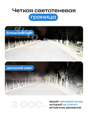 Автомобильная лампа LED      E5-H3 (2шт) 12v/24v фото 9