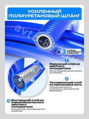 Шланг пневматический с быстросъемом полиуретановый армированный (10х16мм*3мм) 5м фото 2