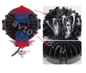 Дневные ходовые огни 12V/24V черный (1шт) фото 3