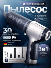 Автомобильный пылесос фото 1